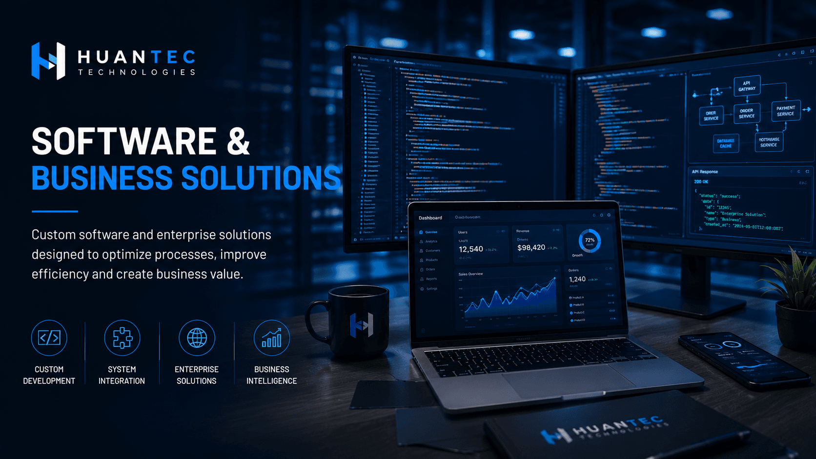 Software & Business Solutions
